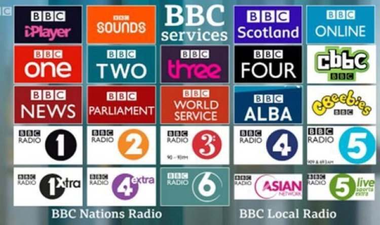 UK government announces freeze on BBC's license fee